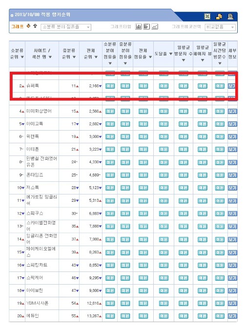 제이케어에듀 이미지