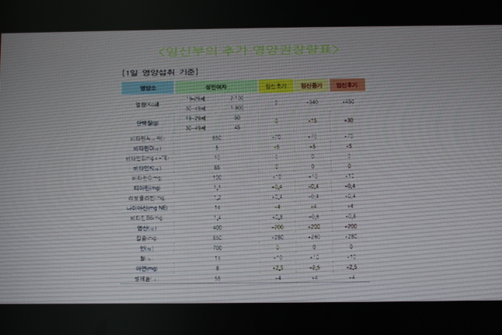 우리관리 이미지