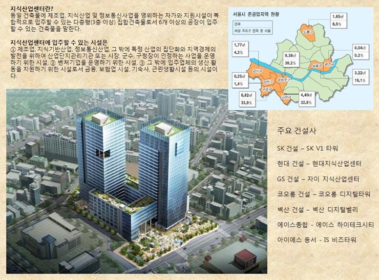 힘멜테크 이미지