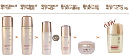 뉴트라케어 이미지
