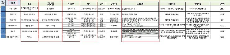 주식회사 에이트웍스 이미지