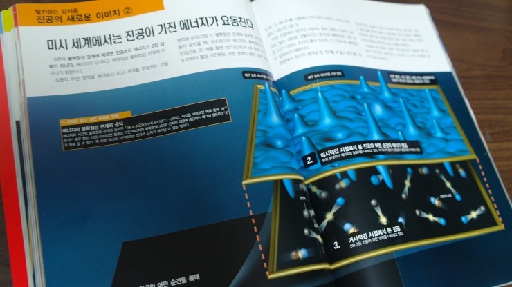 동양가설 이미지