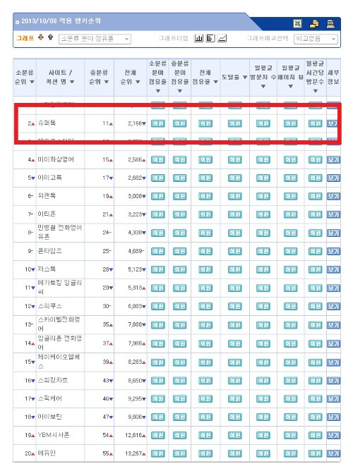 제이케어에듀 이미지