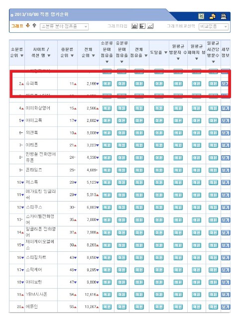 제이케어에듀 이미지