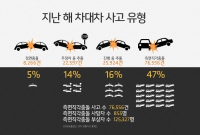미스타오토 이미지