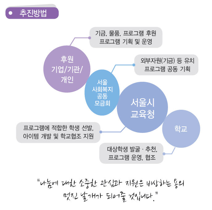 주식회사연강 이미지
