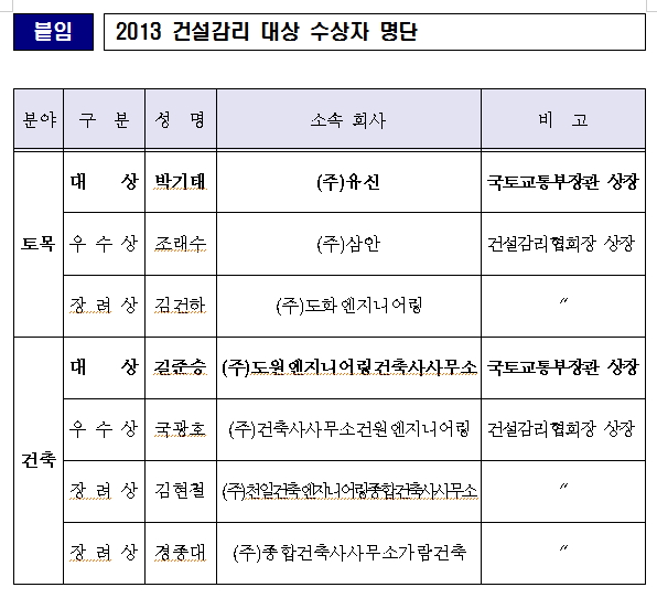 도원엔지니어링건축사사무소 이미지
