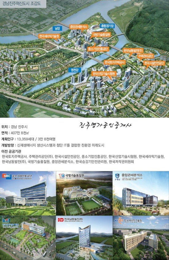 한국승강기기술원(주) 이미지