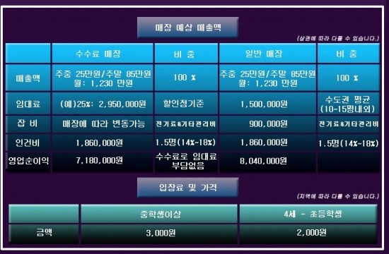 에이플러스게임장 이미지
