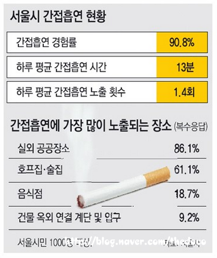 스누스코리아 목포점 이미지