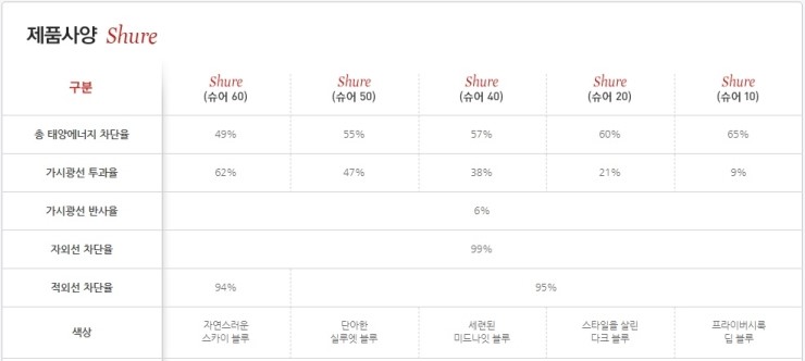 썬팅광장 이미지