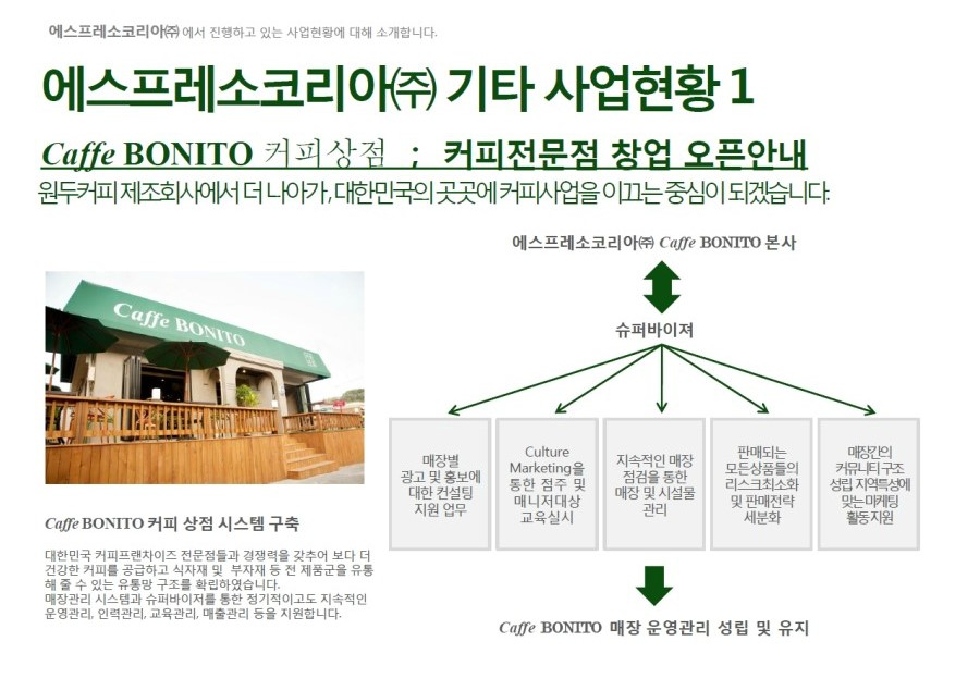 에스프레소코리아(주) 이미지