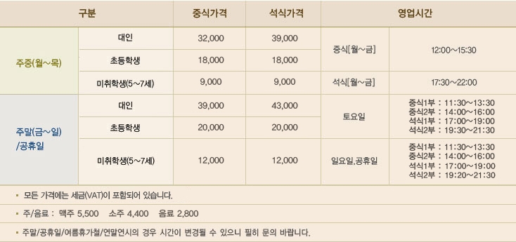 더파티 이미지