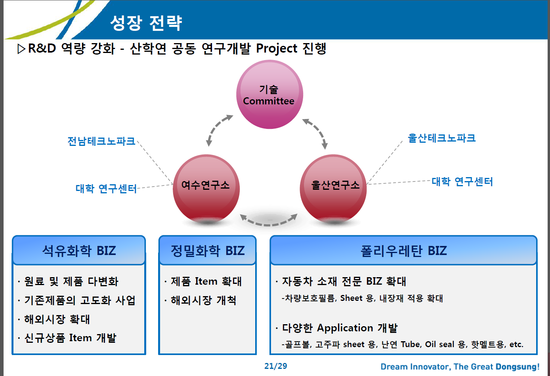 동성하이켐 이미지