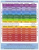 Map Of Consciousness From David Hawkins   Consciousness Map 