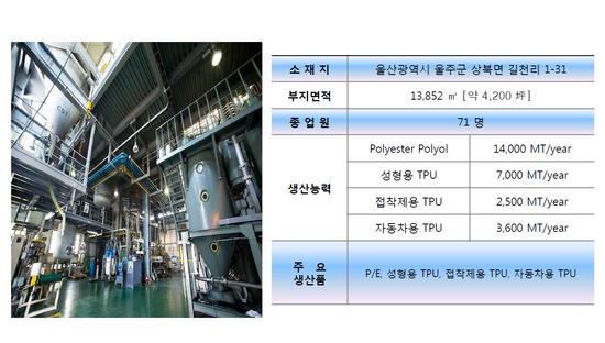 동성하이켐 이미지