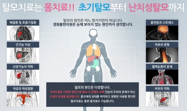 경희수한의원 이미지