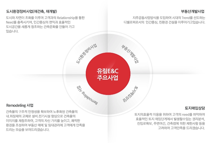 창조E&C 이미지