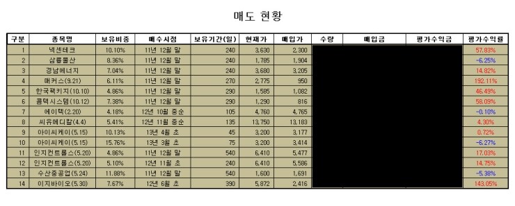 해덕수산 이미지