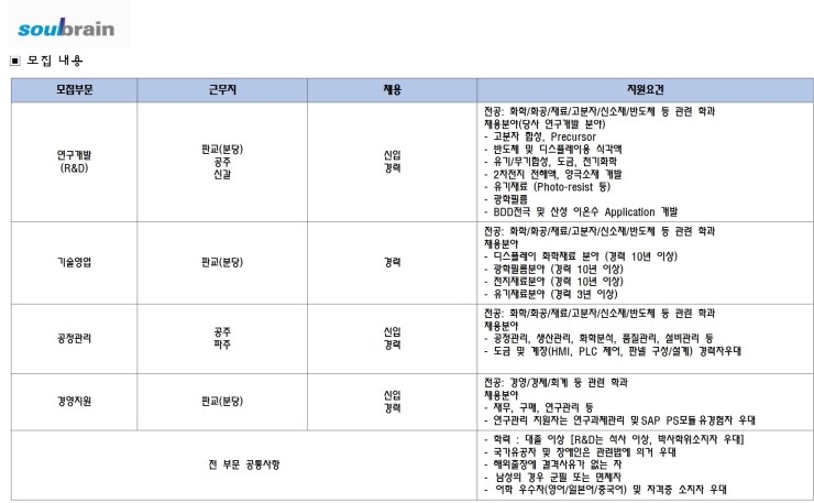 솔브레인(주) 이미지