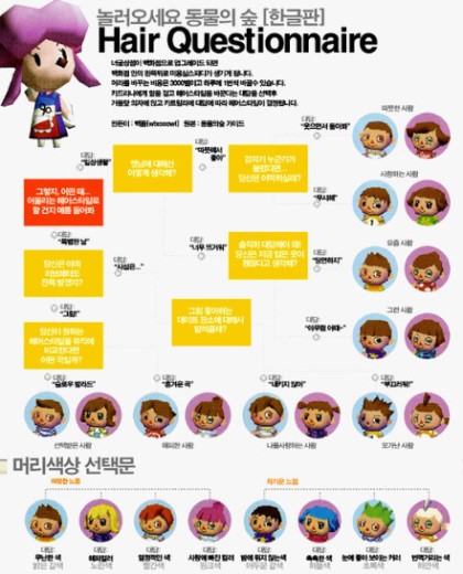 동숲 이미지