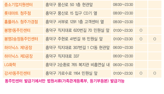 서진유리 이미지