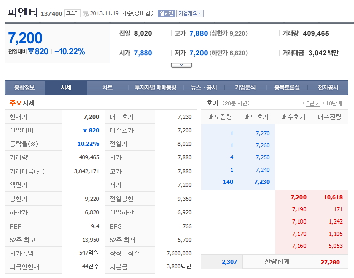 피엔티1공장 이미지