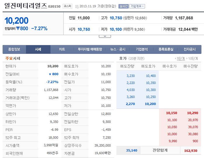 피엔티1공장 이미지