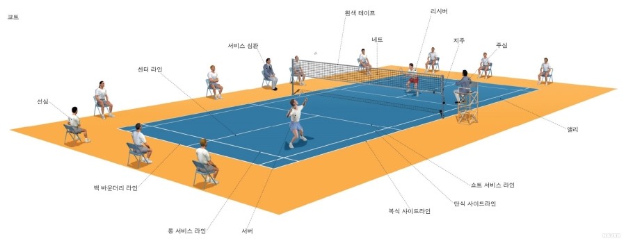 민턴홀릭 이미지
