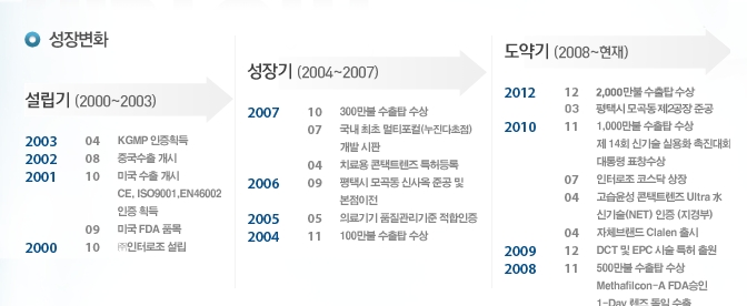 주식회사인터로조 이미지