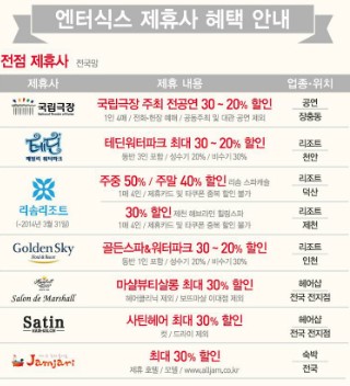 마샬헤어라인 이미지