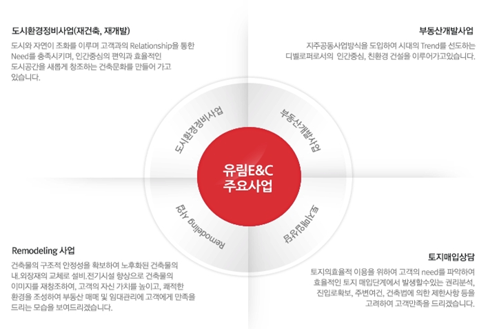 미래환경이엔씨 이미지