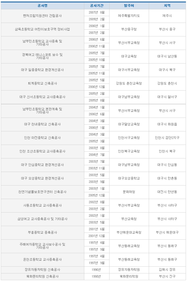 미래환경이엔씨 이미지