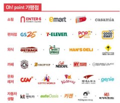 세븐일레븐 상봉점 이미지