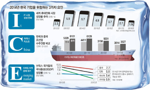 현대석유얼음 이미지