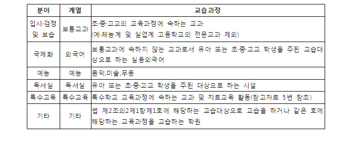 천연노래주점 이미지