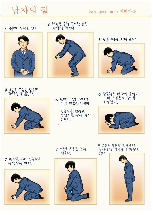큰절 하는 법 - 남자의 절, 여자의절! 어린이 큰절 배우기 : 네이버 블로그