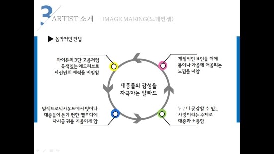 POP엔터테인먼트 이미지