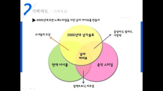 POP엔터테인먼트 이미지