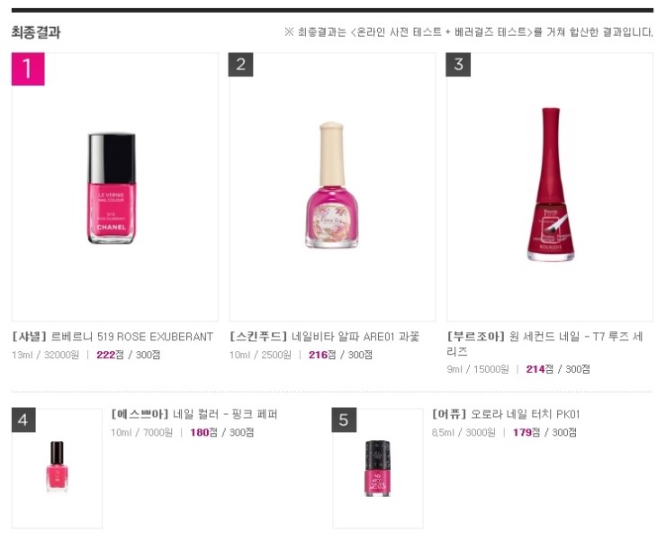 네일잇뷰티 이미지