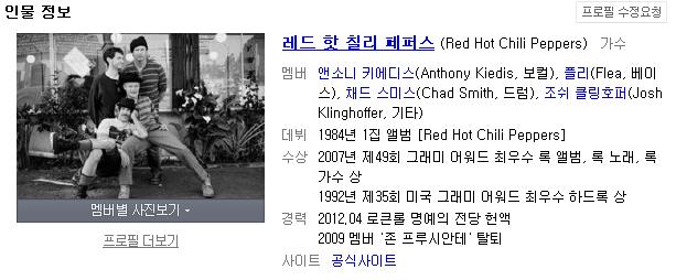 레드핫사운드 이미지