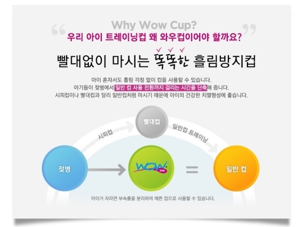 컵짱 이미지