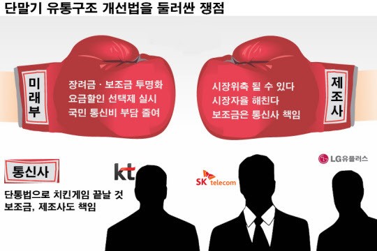 가담유통 이미지