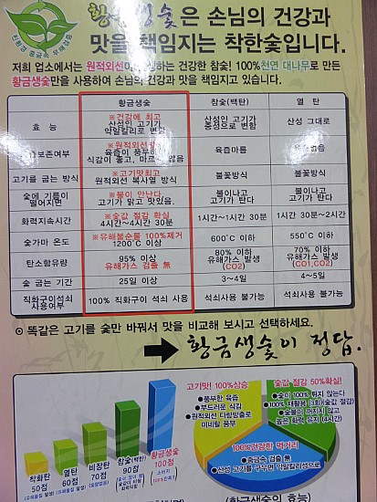 다미숯불갈비 이미지