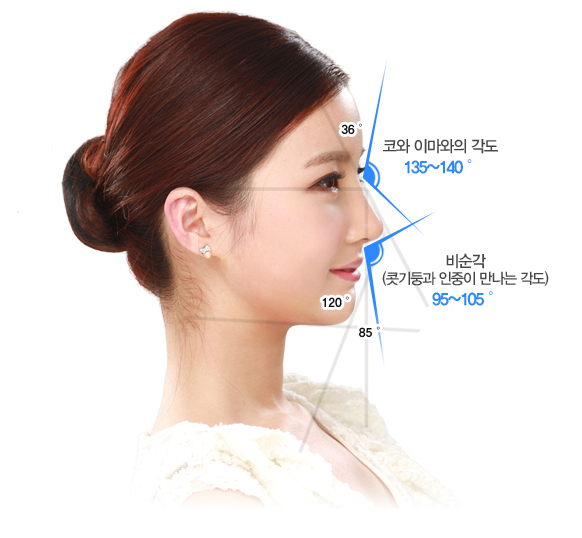 조각성형외과의원 이미지