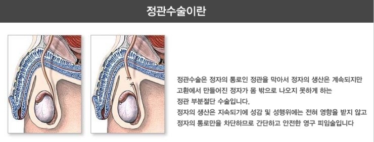 시원비뇨기과의원 이미지
