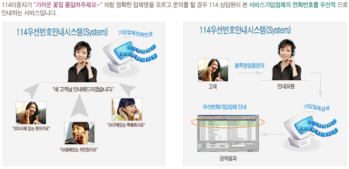 114우선안내 이미지