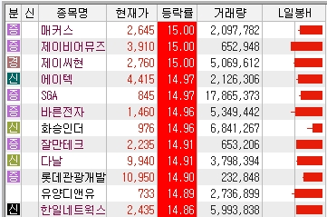 바른네트웍스 이미지