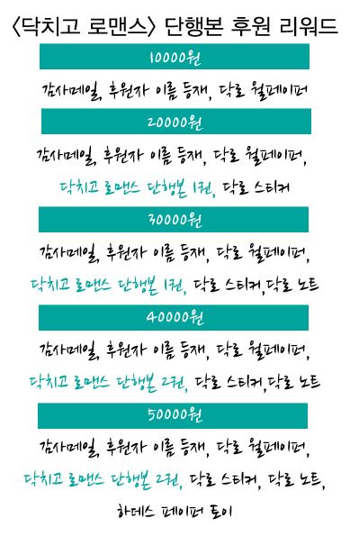 닥페이퍼 이미지