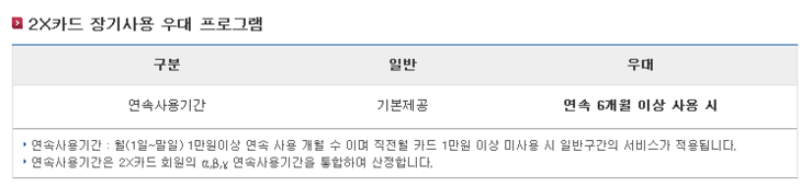 훼밀리통신 이미지